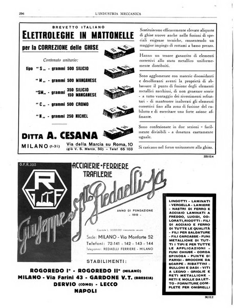 L'industria meccanica rivista quindicinale