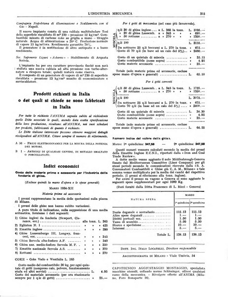 L'industria meccanica rivista quindicinale