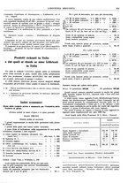 giornale/CFI0356400/1934/unico/00000333