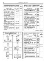 giornale/CFI0356400/1934/unico/00000342