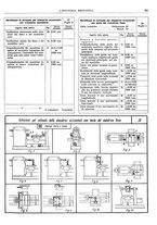 giornale/CFI0356400/1934/unico/00000343