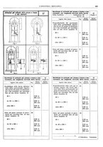 giornale/CFI0356400/1934/unico/00000351