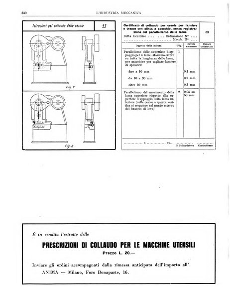 L'industria meccanica rivista quindicinale