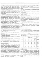 giornale/CFI0356400/1934/unico/00000355