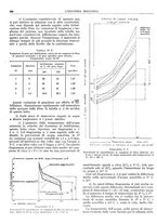 giornale/CFI0356400/1934/unico/00000356