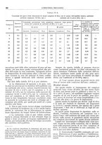 giornale/CFI0356400/1934/unico/00000358