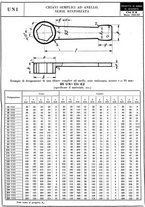 giornale/CFI0356400/1934/unico/00000391