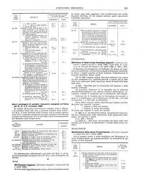 L'industria meccanica rivista quindicinale