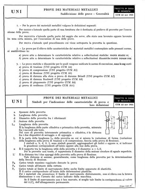 L'industria meccanica rivista quindicinale