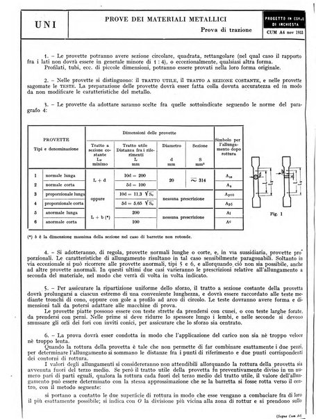 L'industria meccanica rivista quindicinale