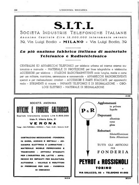 L'industria meccanica rivista quindicinale