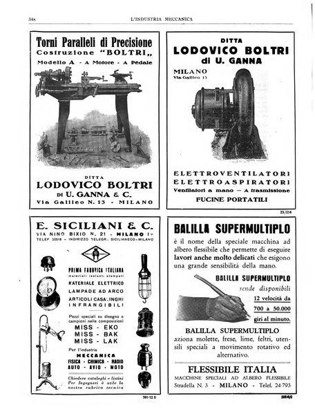 L'industria meccanica rivista quindicinale