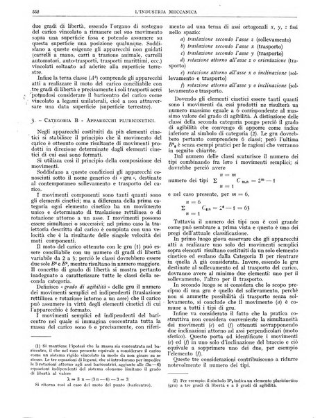 L'industria meccanica rivista quindicinale