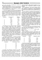 giornale/CFI0356400/1934/unico/00000602