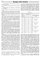 giornale/CFI0356400/1934/unico/00000604
