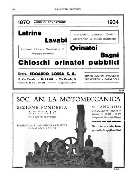 L'industria meccanica rivista quindicinale