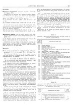 giornale/CFI0356400/1934/unico/00000625
