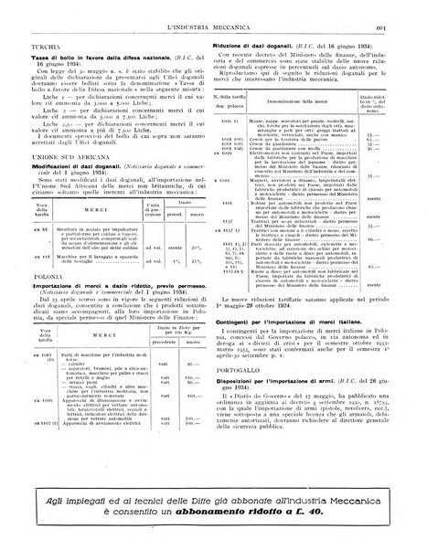 L'industria meccanica rivista quindicinale