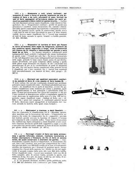 L'industria meccanica rivista quindicinale