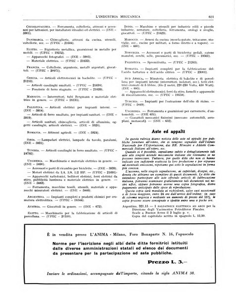 L'industria meccanica rivista quindicinale