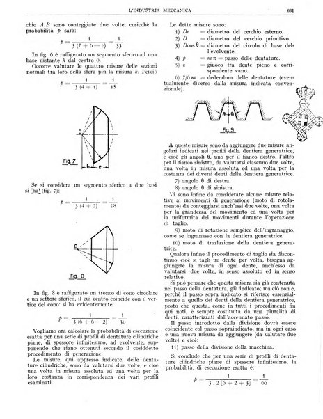 L'industria meccanica rivista quindicinale