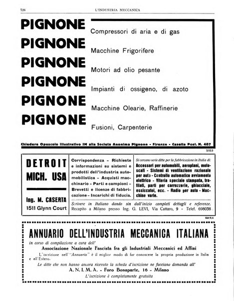 L'industria meccanica rivista quindicinale