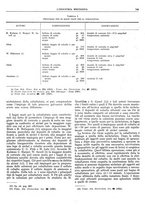 giornale/CFI0356400/1934/unico/00000777