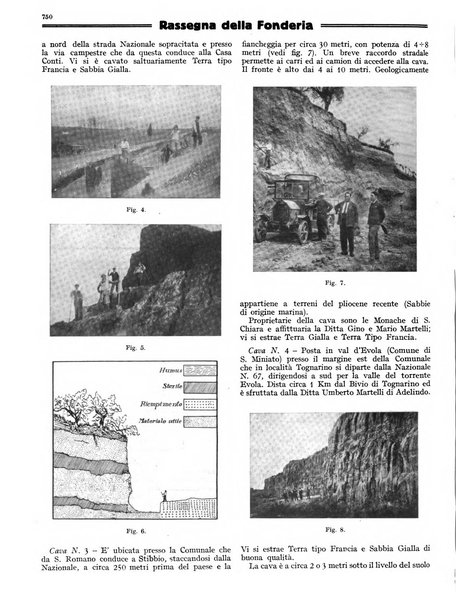 L'industria meccanica rivista quindicinale