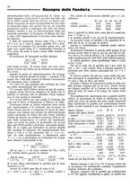 giornale/CFI0356400/1934/unico/00000794