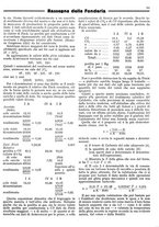 giornale/CFI0356400/1934/unico/00000795