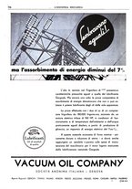 giornale/CFI0356400/1934/unico/00000802