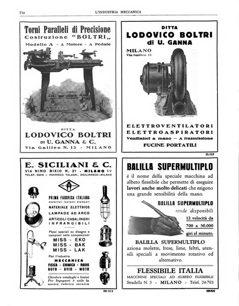 L'industria meccanica rivista quindicinale