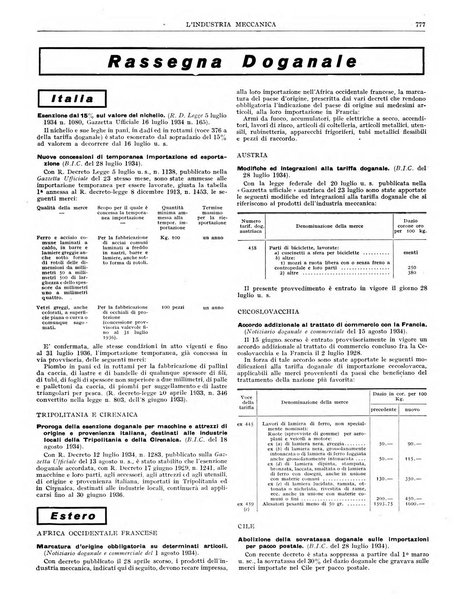 L'industria meccanica rivista quindicinale