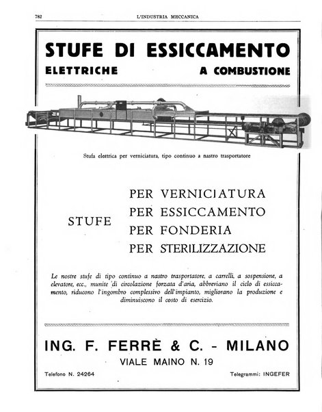 L'industria meccanica rivista quindicinale