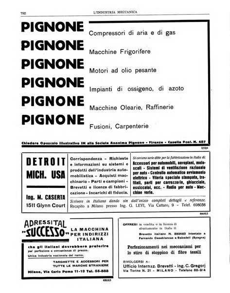 L'industria meccanica rivista quindicinale