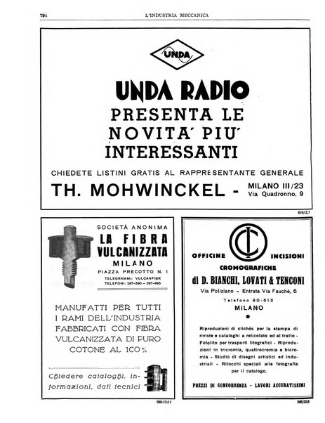 L'industria meccanica rivista quindicinale