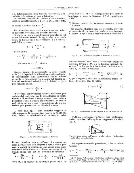 L'industria meccanica rivista quindicinale