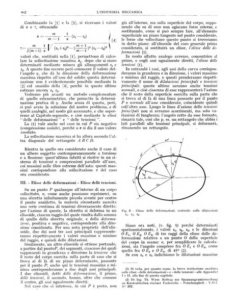 L'industria meccanica rivista quindicinale