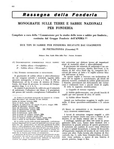 L'industria meccanica rivista quindicinale