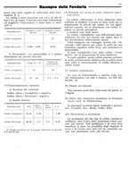 giornale/CFI0356400/1934/unico/00000853