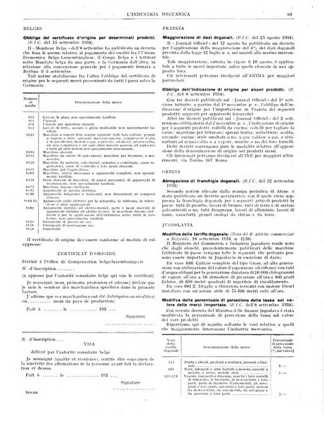 L'industria meccanica rivista quindicinale