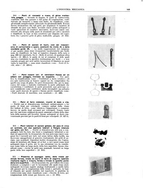 L'industria meccanica rivista quindicinale