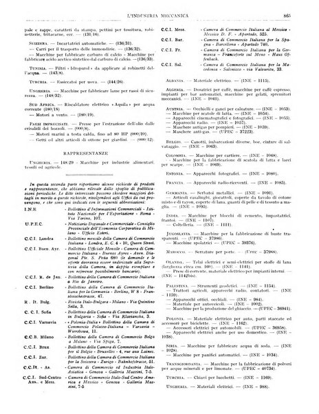 L'industria meccanica rivista quindicinale