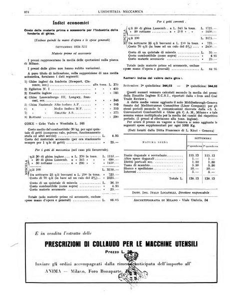 L'industria meccanica rivista quindicinale