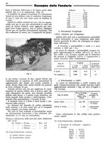 giornale/CFI0356400/1934/unico/00000930