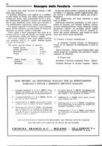 giornale/CFI0356400/1934/unico/00000932