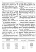 giornale/CFI0356400/1934/unico/00000944