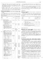 giornale/CFI0356400/1934/unico/00000955