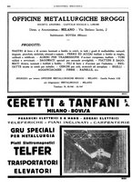 giornale/CFI0356400/1934/unico/00000968