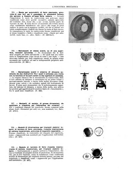 L'industria meccanica rivista quindicinale